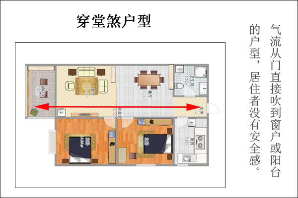 穿堂煞如何化解